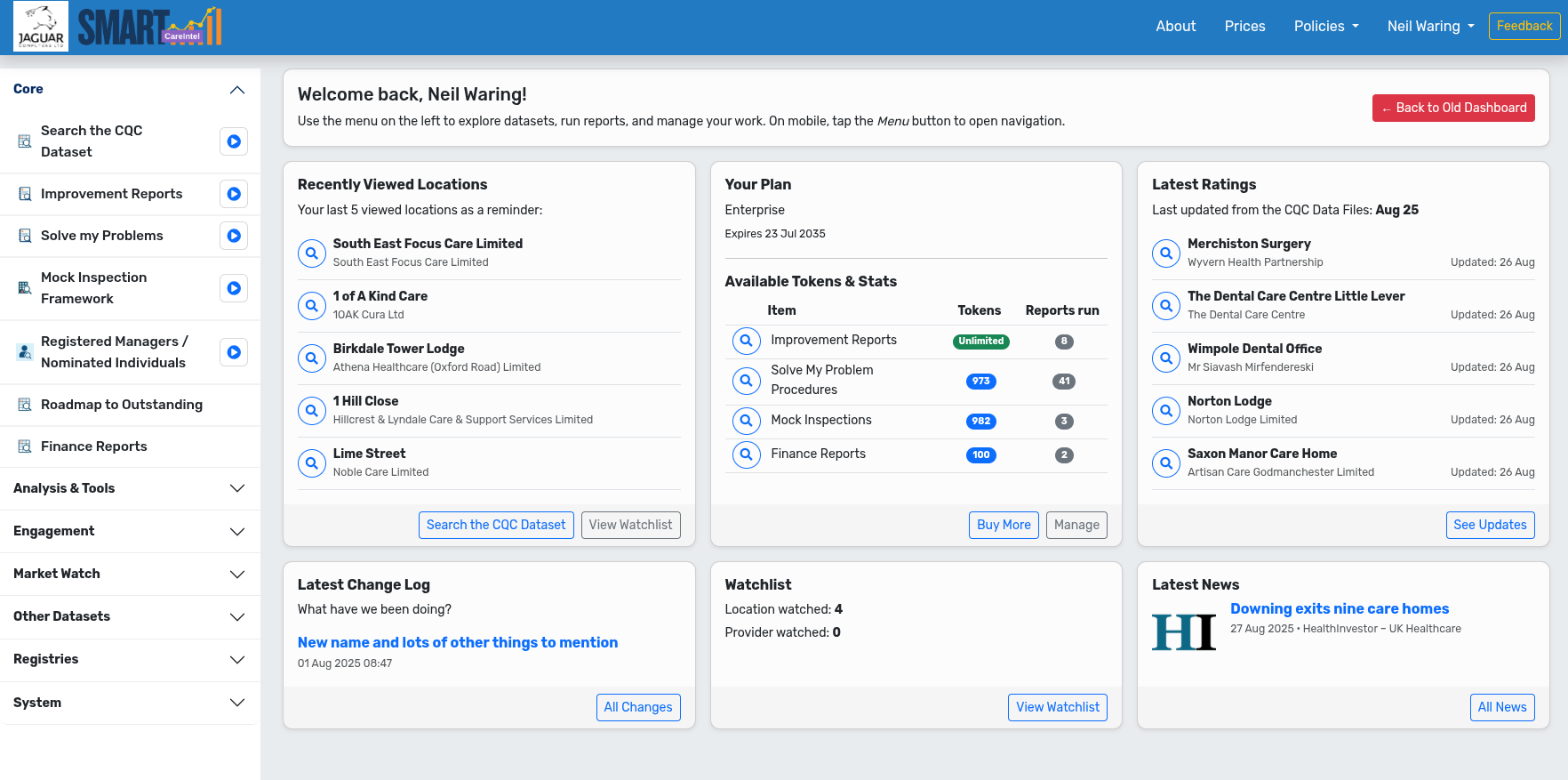 CQC Changes By Month